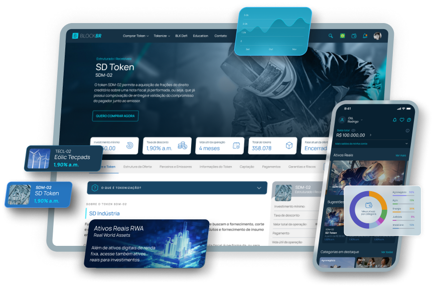 Invista com a BLOCKBR - Abra sua conta